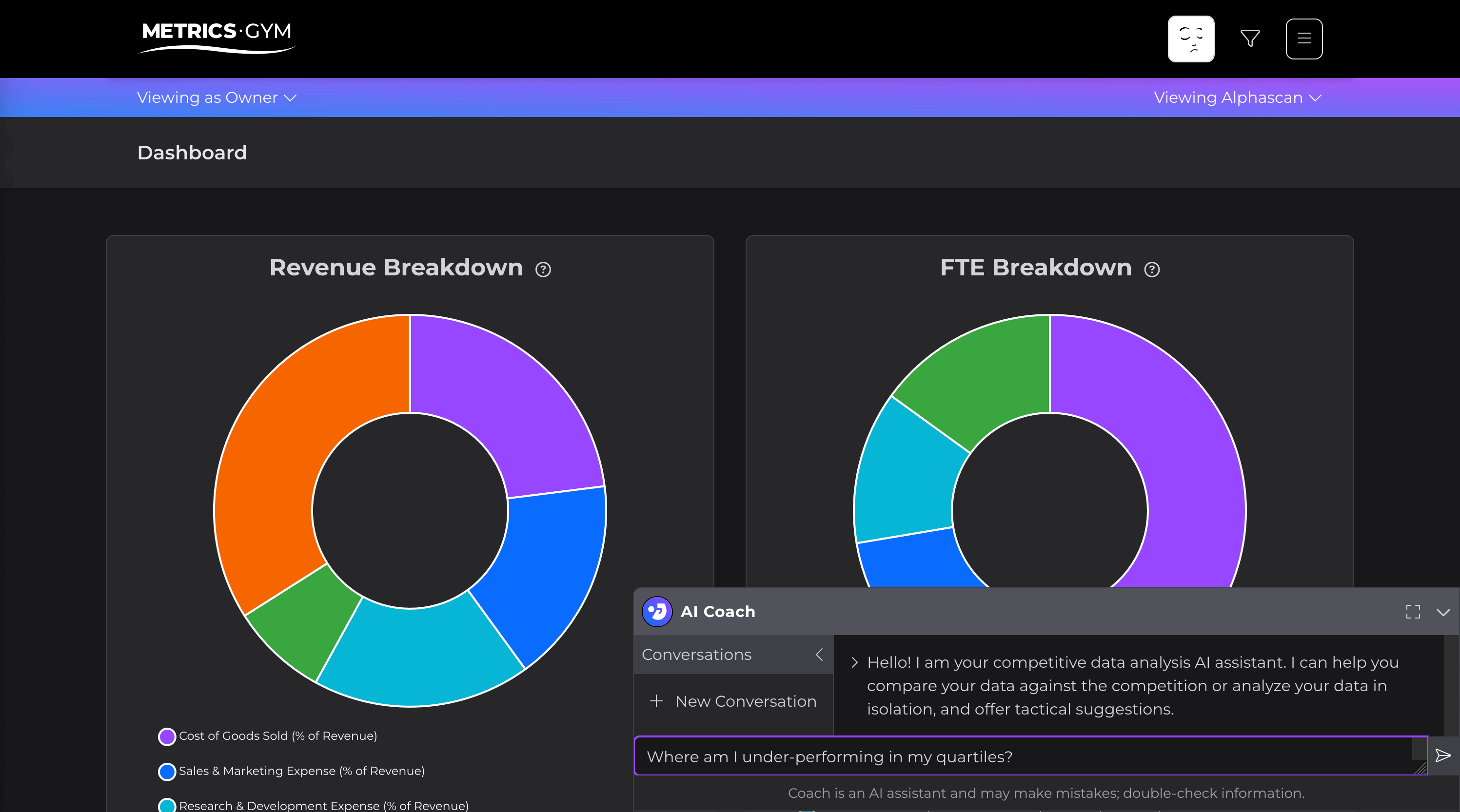 Screen of the Metrics Gym application showing a dashboard with the AI Coach feature in use