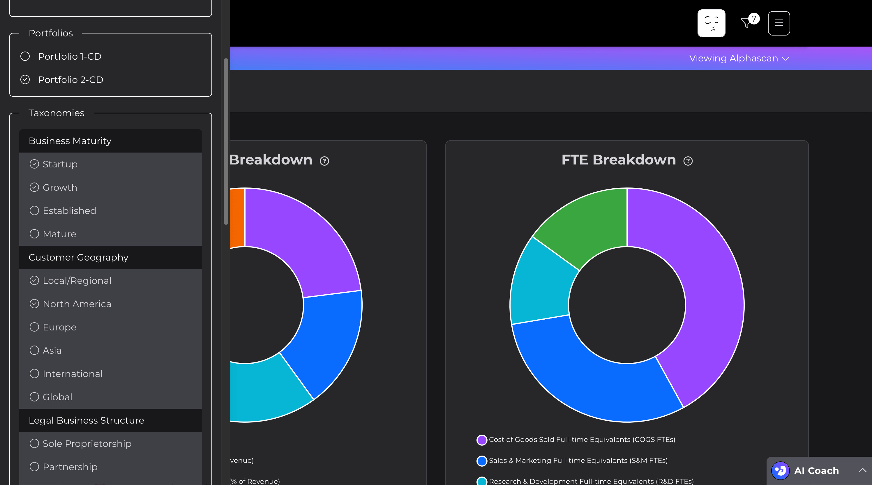 Screen of the Metrics Gym application showing the Dashboard page with the filters menu out