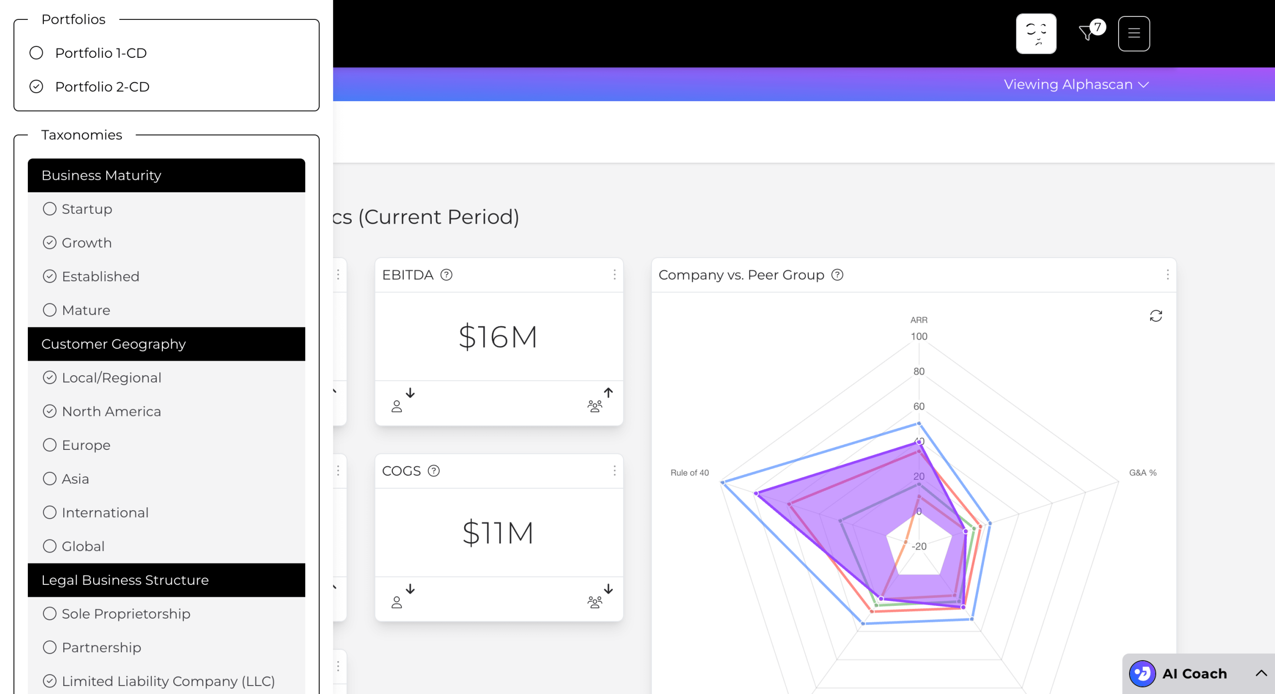 Screen of the Metrics Gym application showing the Dashboard page with the filters menu out